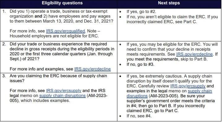 ERC eligibility chart, page 1