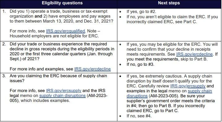 ERC eligibility chart, page 1